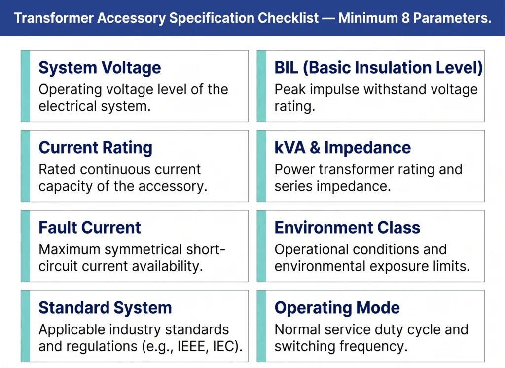 Eight-parameter transformer accessory specification checklist card for RFQ procurement